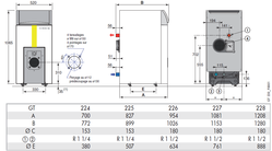 Διαστάσεις λέβητα De Dietrich GT 220