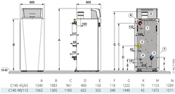 Διαστάσεις λέβητα De Dietrich ELIDENS C