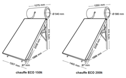 Διαστάσεις ηλιακού θερμοσίφωνα chauffe ECO